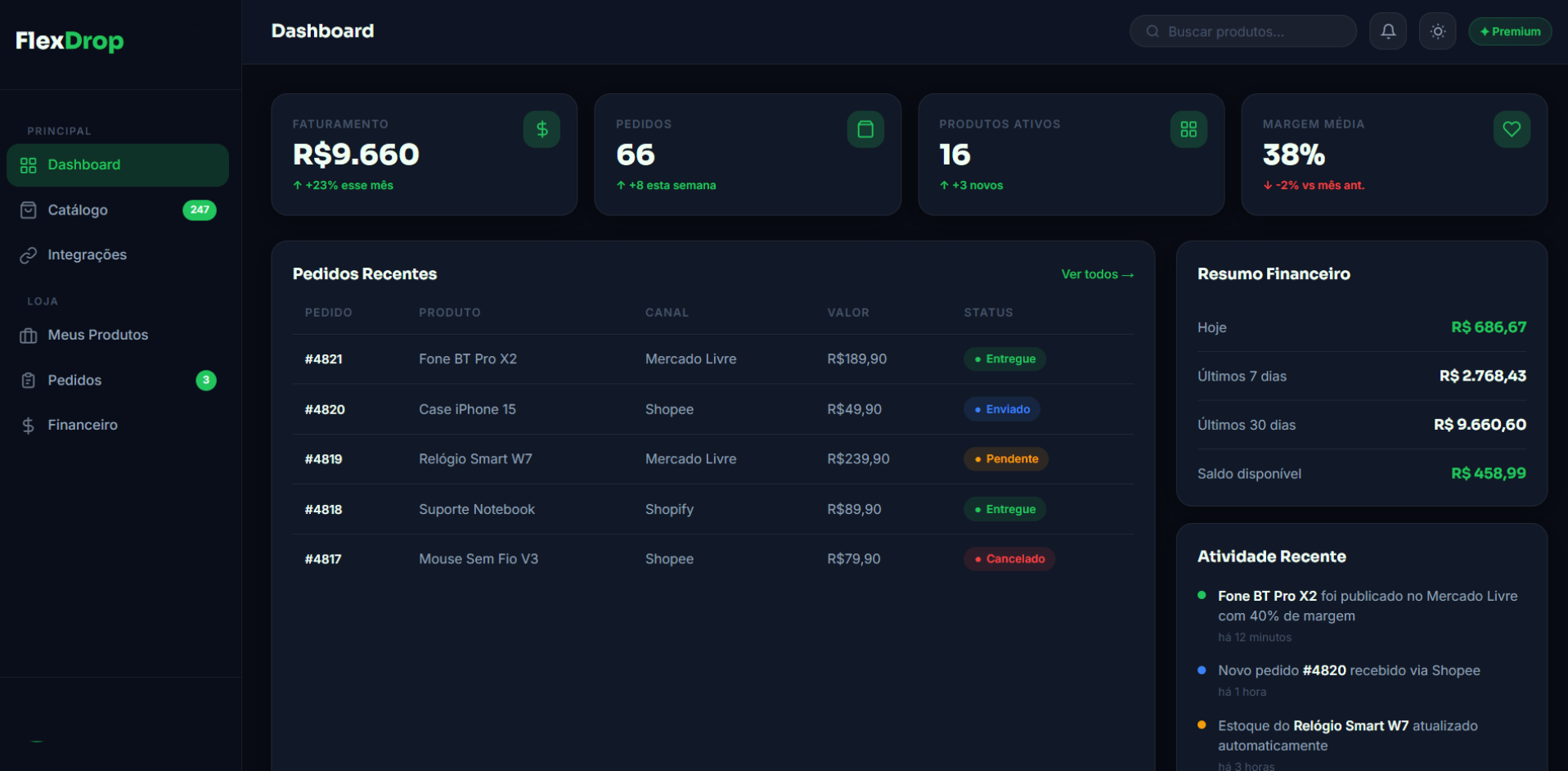 Dashboard da FlexDrop